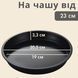 Углеродистая круглая форма для мультипечей и аэрогрилей 20.5 см 9125 фото 1